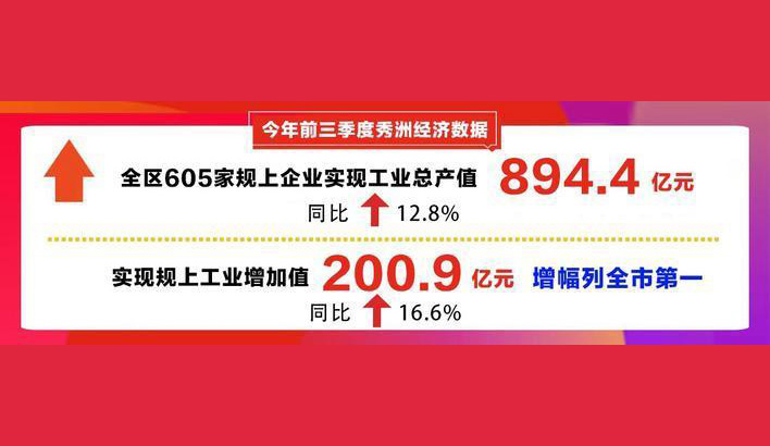 Source: Jiaxing Daily